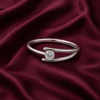 Sterling Silver Round Solitaire  ring